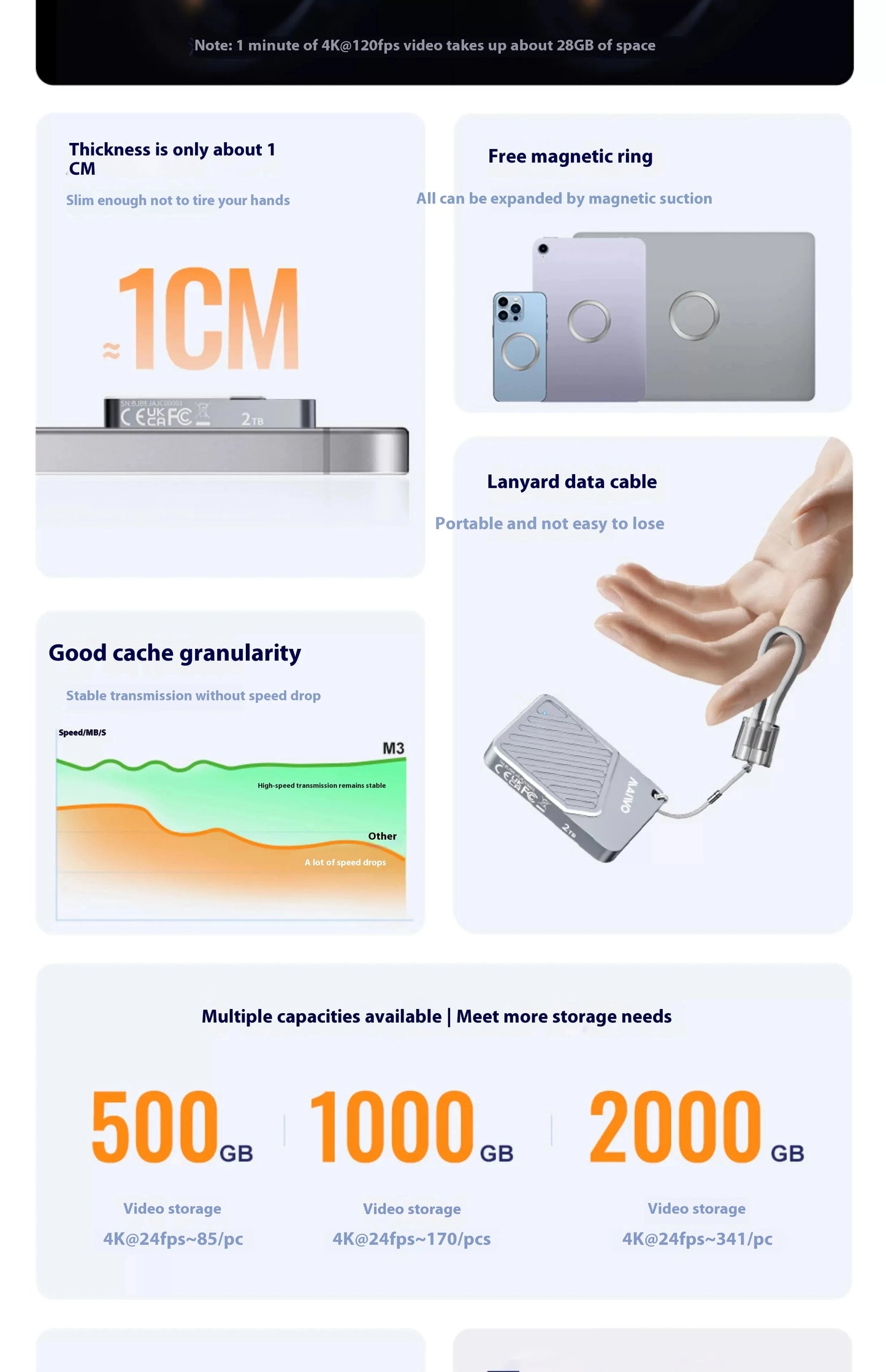 Maiwo Magnetic Portable SSD External - High Speed 2000MB/s