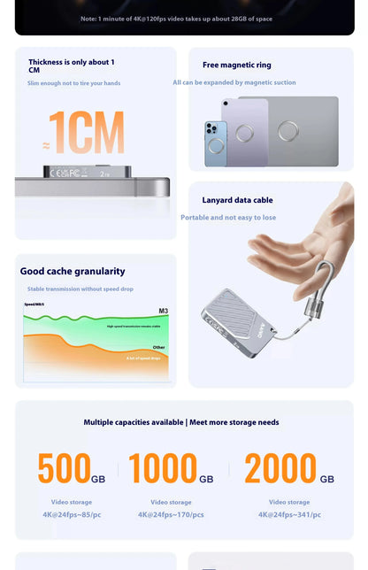Maiwo Magnetic Portable SSD External - High Speed 2000MB/s