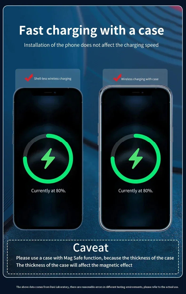 GEKEMAL 100W Magnetic Wireless Car Charger