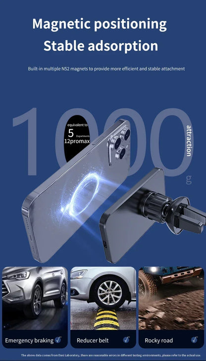 GEKEMAL 100W Magnetic Wireless Car Charger