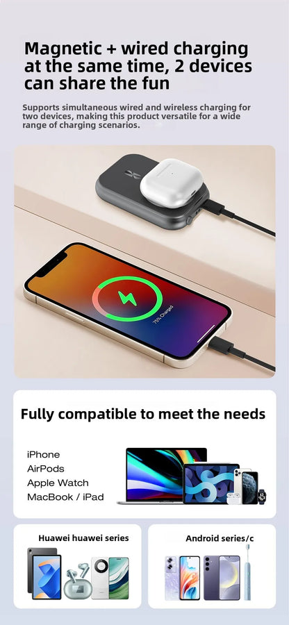 Xilecaly Wireless Magnetic Power Bank - 20W, 10000mAh Battery Capacity