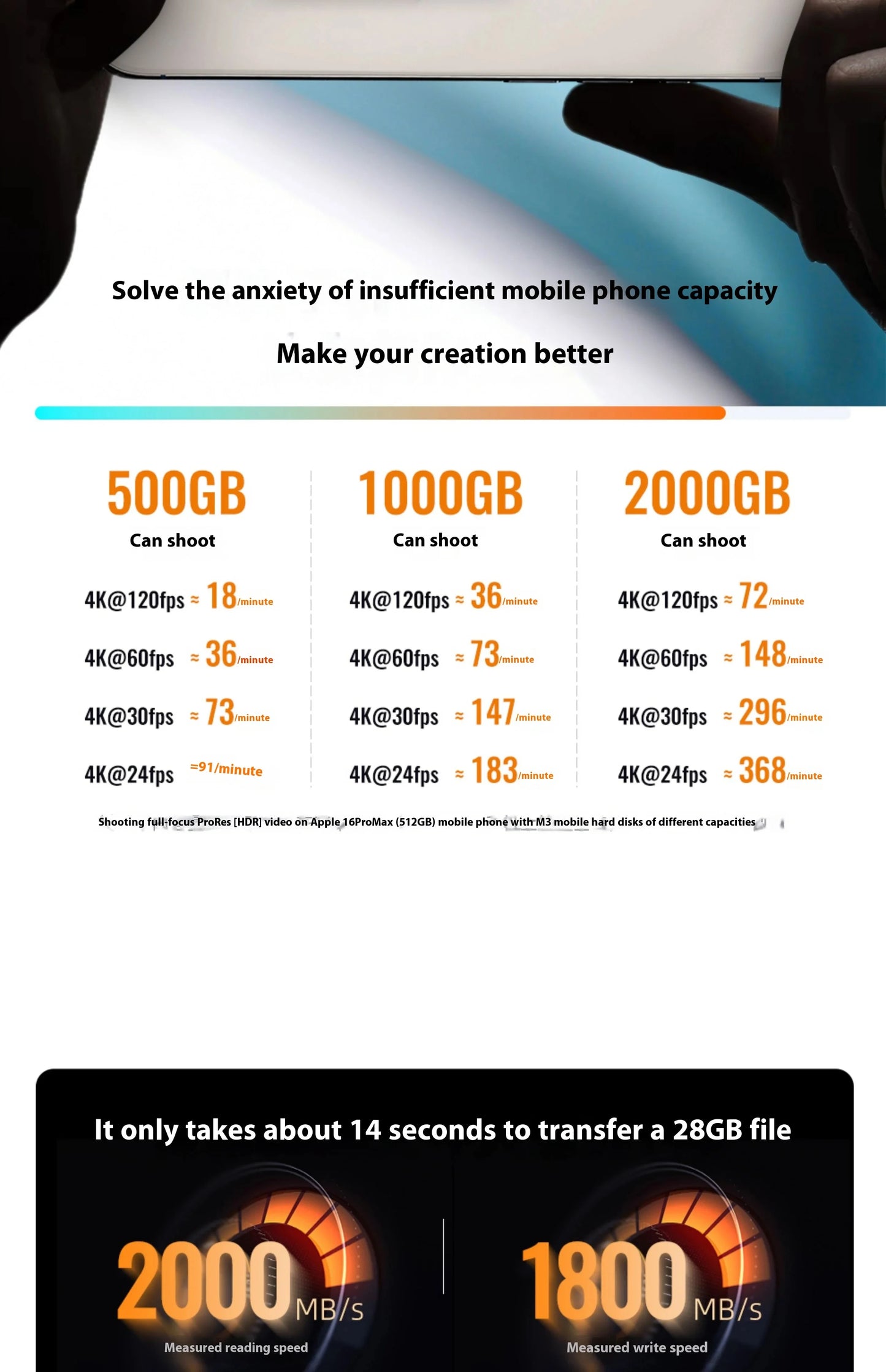 Maiwo Magnetic Portable SSD External - High Speed 2000MB/s