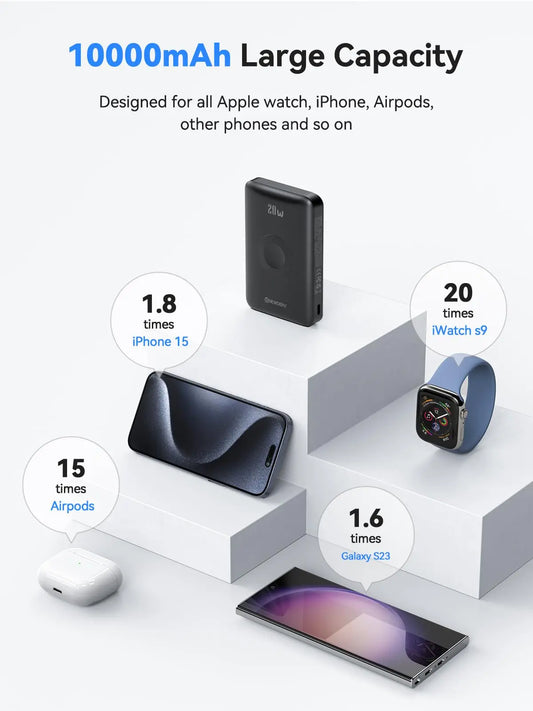 NEWDERY 10000mAh Magnetic Wireless Power Bank