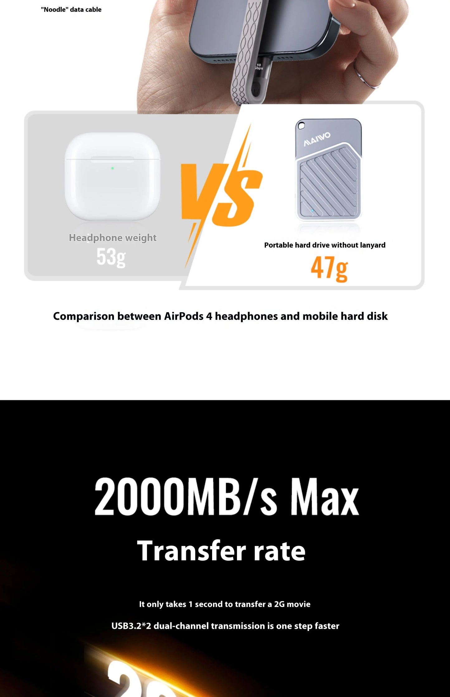 Maiwo Magnetic Portable SSD External - High Speed 2000MB/s